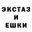 Ecstasy диски KANAL BELLA